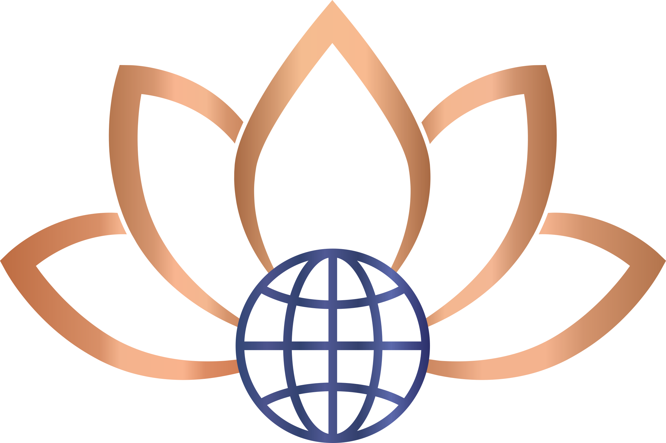 SRI International Logo